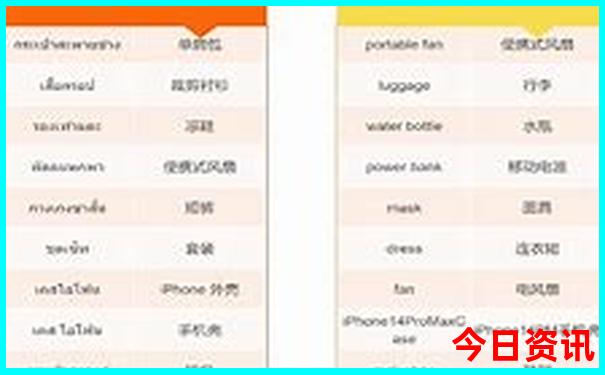 重庆去贵州自驾游最佳路线图