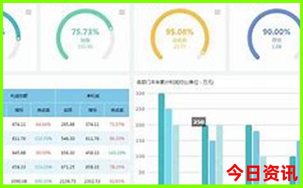澳门最值得去的地方有哪些