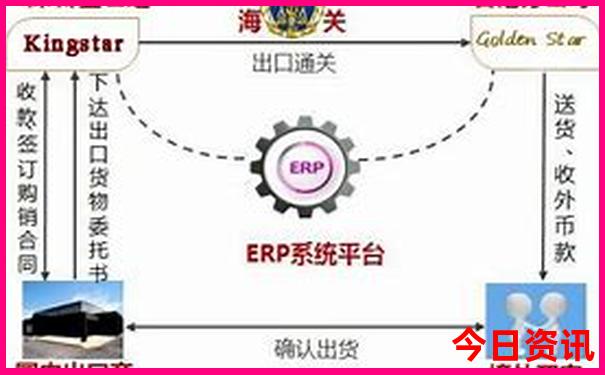 避暑亲子游好去处